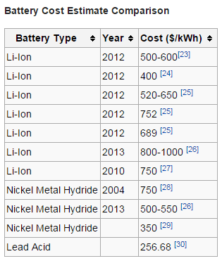 Afbeeldingslocatie: http://tweakers.net/ext/f/O1bjjvL05ZndaKcfSd7VM2MV/full.png