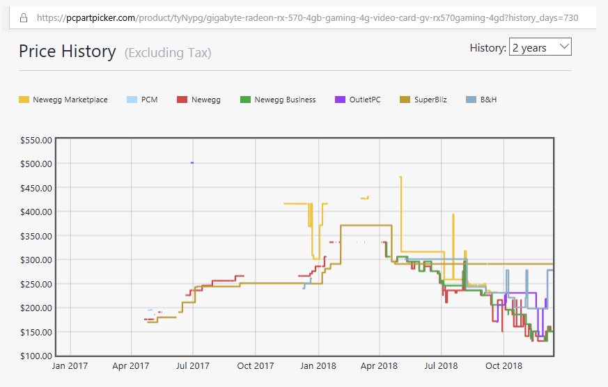 Afbeeldingslocatie: https://tweakers.net/ext/f/O6atKptmqwYJ5qbM88SEIk5y/full.png