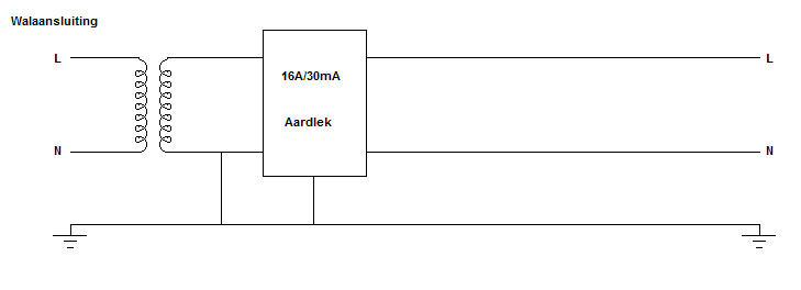 Afbeeldingslocatie: https://tweakers.net/ext/f/O8pGVYTWiFrGqlMjzvvb58hR/full.png