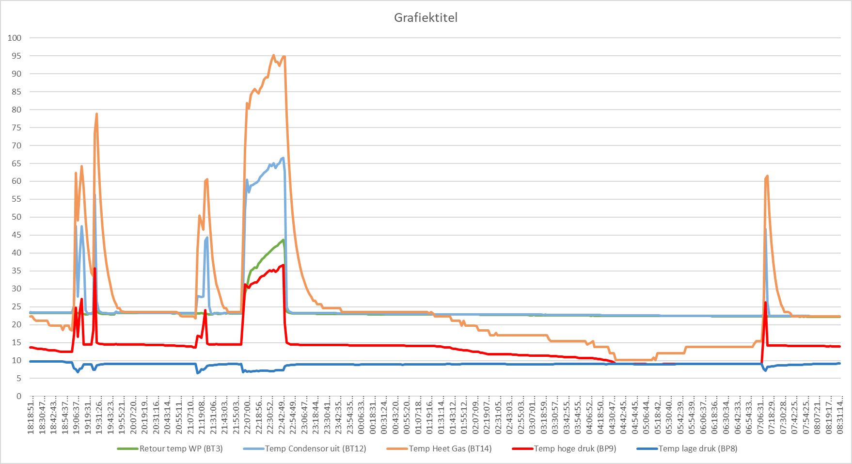 Afbeeldingslocatie: https://tweakers.net/ext/f/OCY4Sx6Snsv1E9PIE5rFPaoZ/full.png