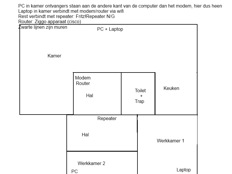 Afbeeldingslocatie: http://tweakers.net/ext/f/ODLfeWDPzYyNlAdw0oTToQkL/full.png