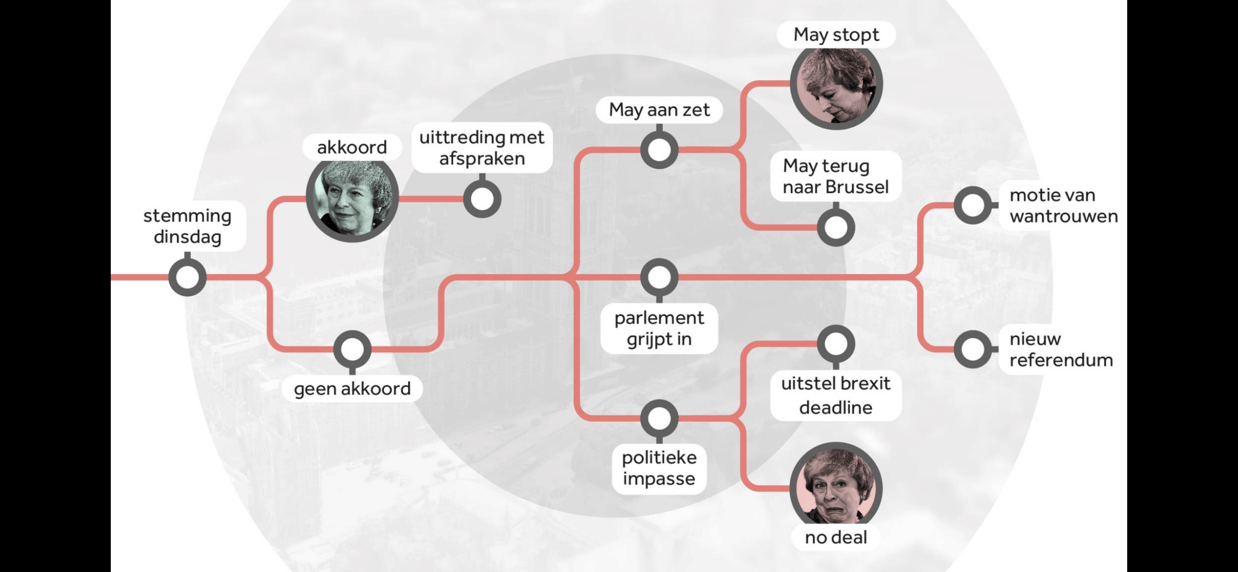Afbeeldingslocatie: https://tweakers.net/ext/f/OE0yF2pBbReDeFS7qZ0vLGpI/full.png