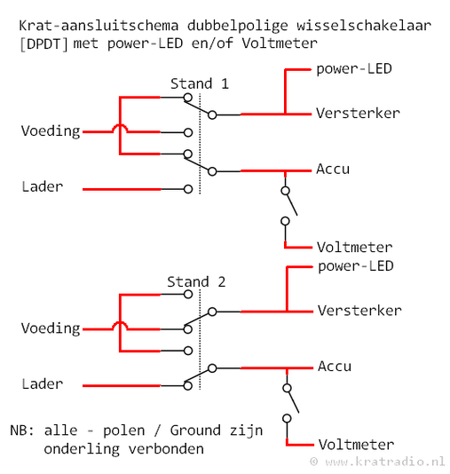Afbeeldingslocatie: http://tweakers.net/ext/f/OFH6GU4R44QKQjqknEUcv6D0/full.png