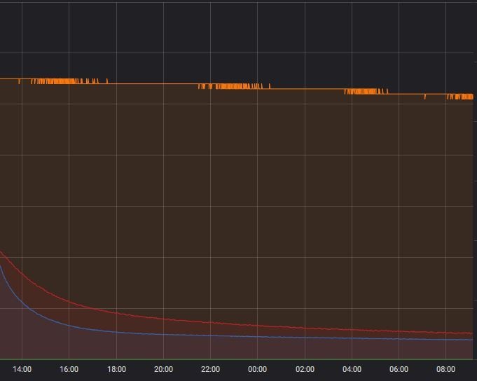Afbeeldingslocatie: https://tweakers.net/ext/f/OGdD6jQjDuadrZBRNKN1a0WA/full.jpg