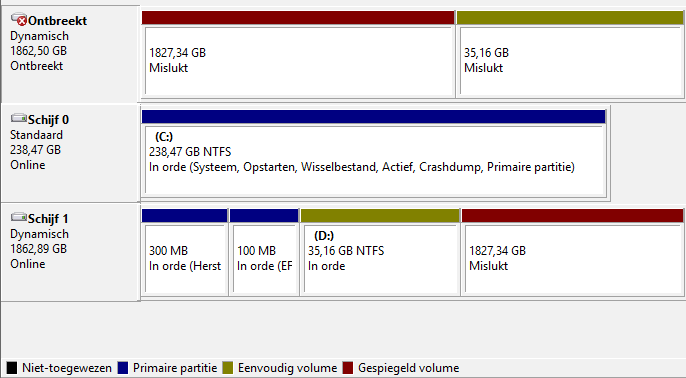 Afbeeldingslocatie: http://tweakers.net/ext/f/OKrnLIndrUPVp68GSuNYiWyr/full.png