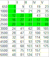 Afbeeldingslocatie: http://tweakers.net/ext/f/OLzBxWxUqWPZWN6GttOW9tC9/full.gif