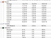 Ryzen 5 Ghz?