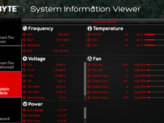 Gigabyte – System Information viewer – System Alerts