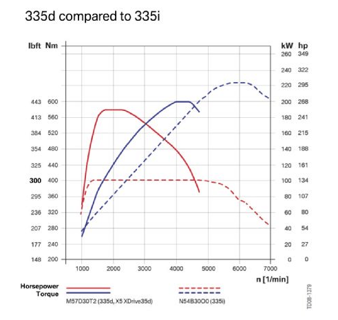 Afbeeldingslocatie: http://tweakers.net/ext/f/ORmuKwVS3HkqgGUA5Pxr7MFa/full.png