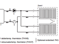 Afbeeldingslocatie: https://tweakers.net/ext/f/ORt1tItHVBFovdaXjtuDJkj3/medium.png