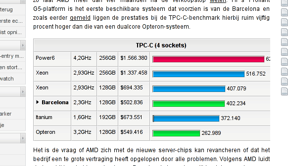 Afbeeldingslocatie: http://tweakers.net/ext/f/OVGZqGbUHWcbxefgFdBHsl3D/full.png