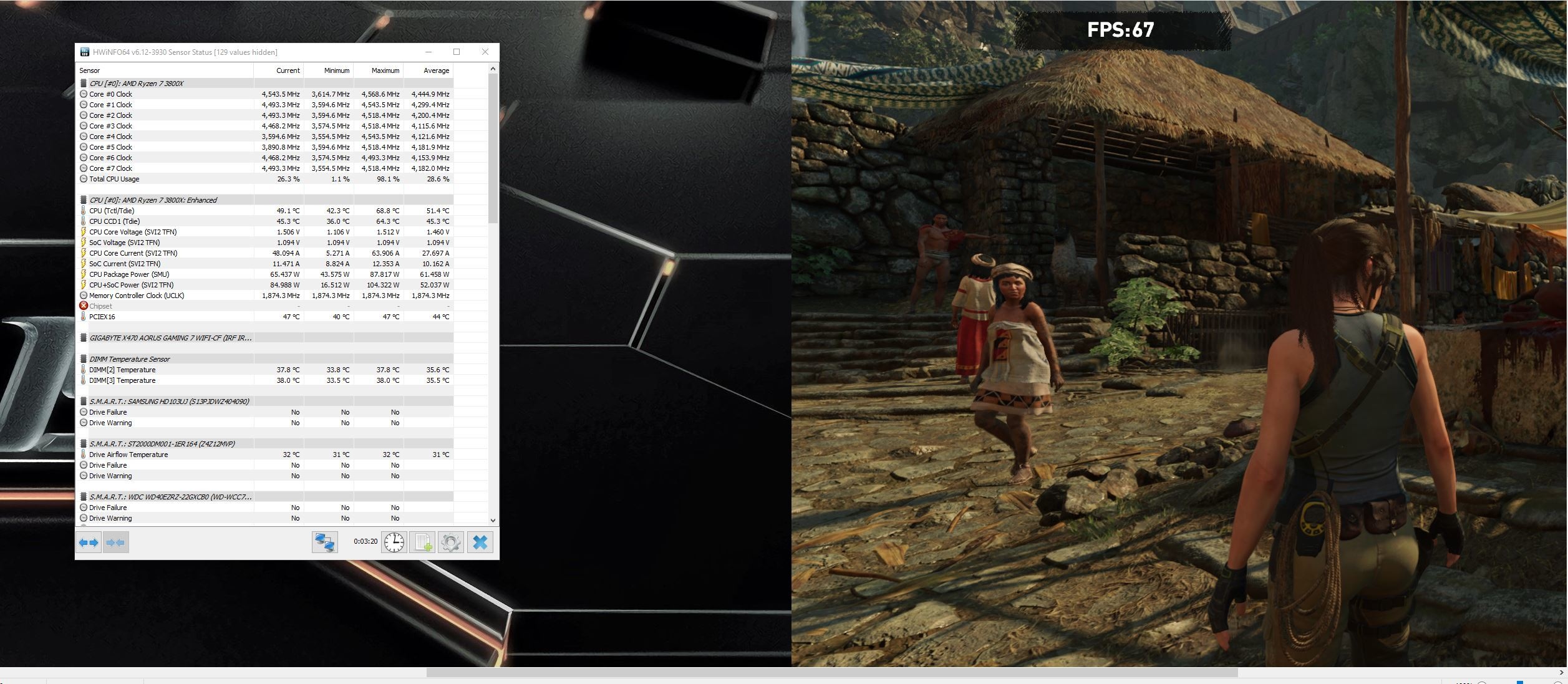 Tombraider boostclocks 3800x
