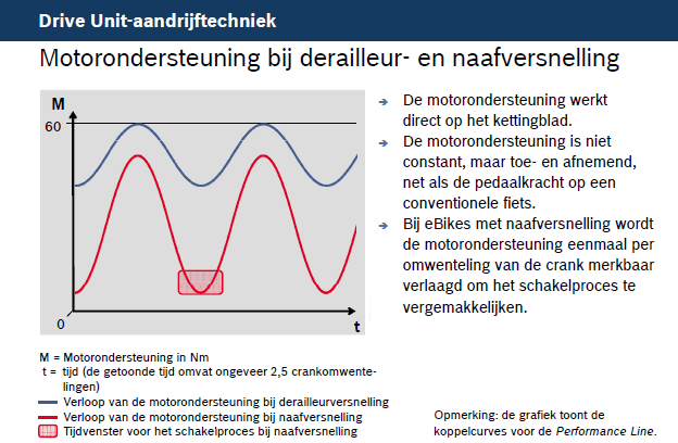 Afbeeldingslocatie: http://tweakers.net/ext/f/OcOjy0ZP51uNBtra4u1CfbOp/full.png