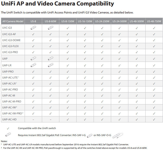 Afbeeldingslocatie: https://tweakers.net/ext/f/Ogor3lRGBspyVMhrtv0KQxGu/full.png
