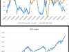 Graphs Graphs