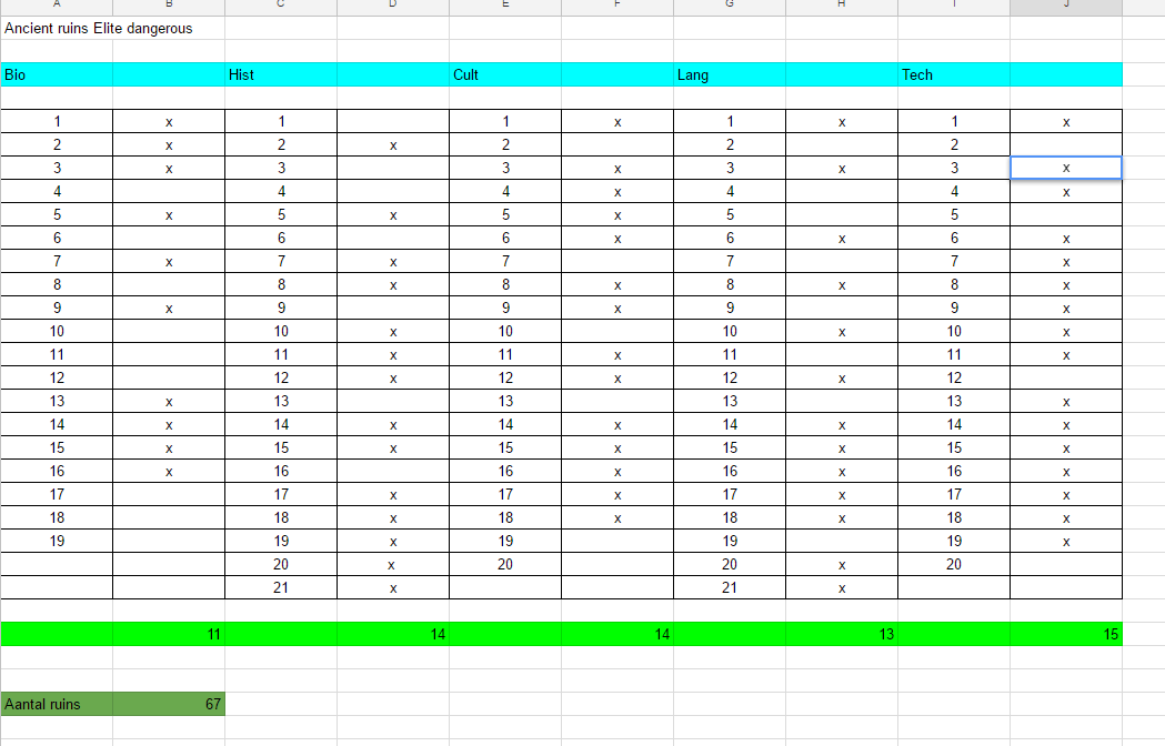 Afbeeldingslocatie: https://tweakers.net/ext/f/OmBuToGO6Dou6GvAjtezFEt3/full.png