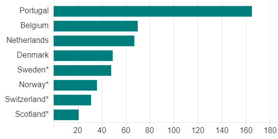 Afbeeldingslocatie: https://tweakers.net/ext/f/OoLdIzpSW8N017jx9IFIasUT/full.png