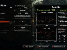 Tombraider allcore OC 4400Mhz 3800X
