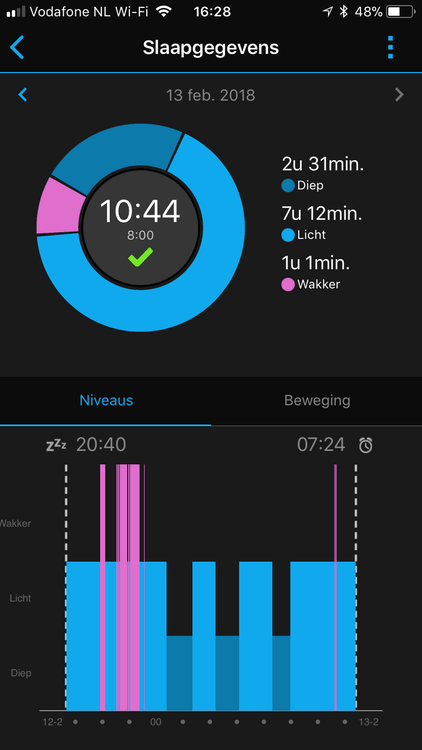 Garmin sleep tracking Garmin sleep tracking