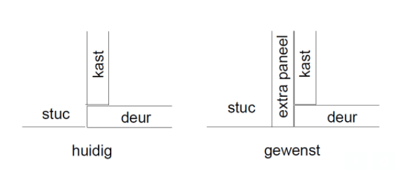 Afbeeldingslocatie: https://tweakers.net/ext/f/P3WJPFBWT7QN5gkhQJK2yaOF/full.png