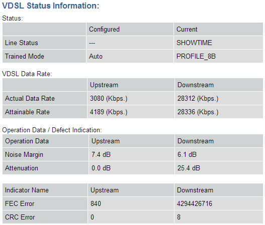 Afbeeldingslocatie: http://tweakers.net/ext/f/P4C7GxpRMoYf9SGt0oQ6QZEh/full.png