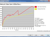 20 tot 16384 bytes rechstreeks
