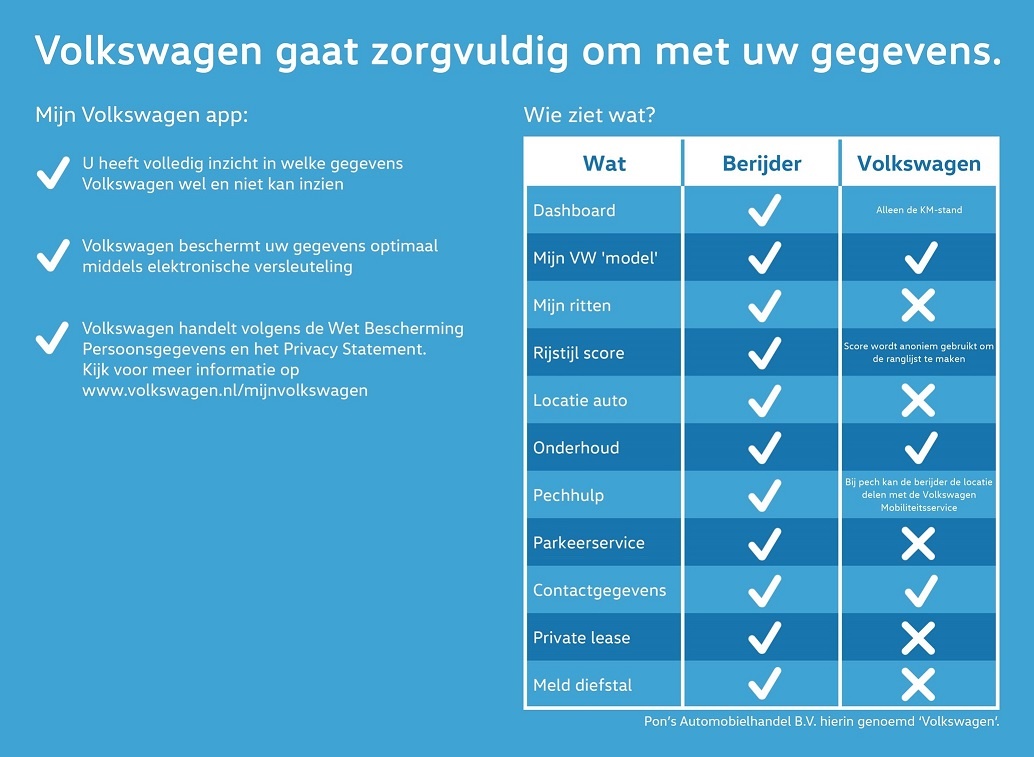 Afbeeldingslocatie: https://tweakers.net/ext/f/P7ew6Y4JYg68pTc4hzycgyfn/full.jpg