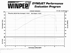 Afbeeldingslocatie: http://tweakers.net/ext/f/PCI8unPgwApNMiTRWunQLW5S/medium.png