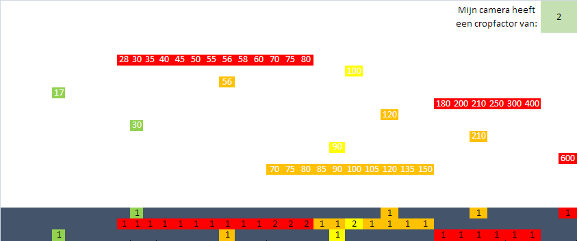 Afbeeldingslocatie: http://tweakers.net/ext/f/PHHu8unHBEUW2B87t6uHTppn/full.png