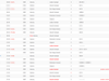 Afbeeldingslocatie: http://tweakers.net/ext/f/POPQyYnnCWt8MsX1kpW5Na7Q/thumb.png