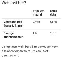 Afbeeldingslocatie: https://tweakers.net/ext/f/PUeoyuDYLsasymCSgruWXA4D/full.jpg