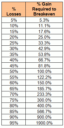 Afbeeldingslocatie: https://tweakers.net/ext/f/PVIZkenEWvYlWWwwFdN1AAB1/full.png