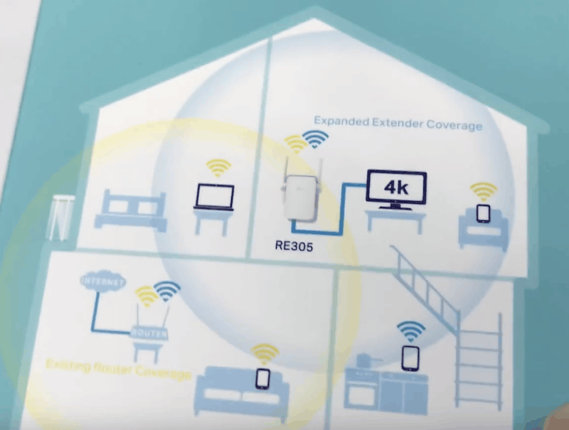 Afbeeldingslocatie: https://tweakers.net/ext/f/PZdujbJvytdL1im0mcFmmzwB/full.png