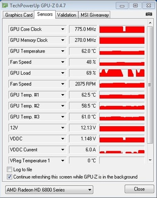 GPUZ  Performance V Stock