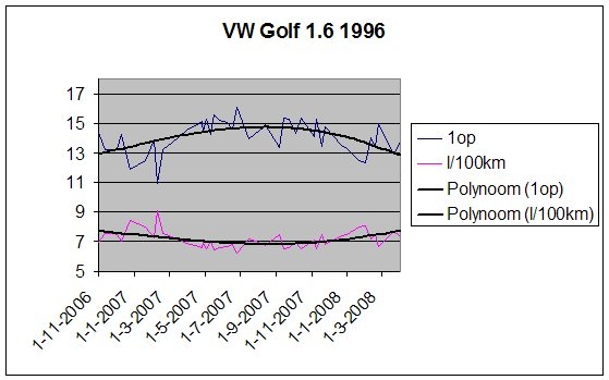 Afbeeldingslocatie: http://tweakers.net/ext/f/Pef2kIcwmcBQ7NbvxL5HCgoL/full.jpg