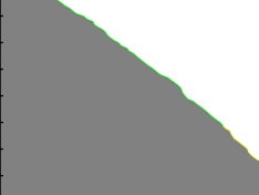 Afbeeldingslocatie: http://tweakers.net/ext/f/PsCD29zt1Rd5Tyj8rx023elV/medium.png