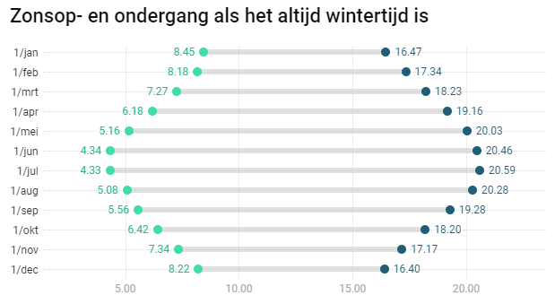 Afbeeldingslocatie: https://tweakers.net/ext/f/PxJWUug5QJKBhvXDRb8EwZjr/full.png