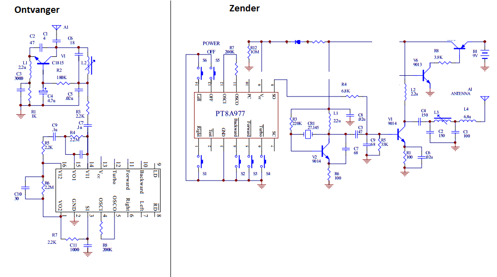 Afbeeldingslocatie: http://tweakers.net/ext/f/PxQjLgw4ldLTs6pHpUInMujW/full.png