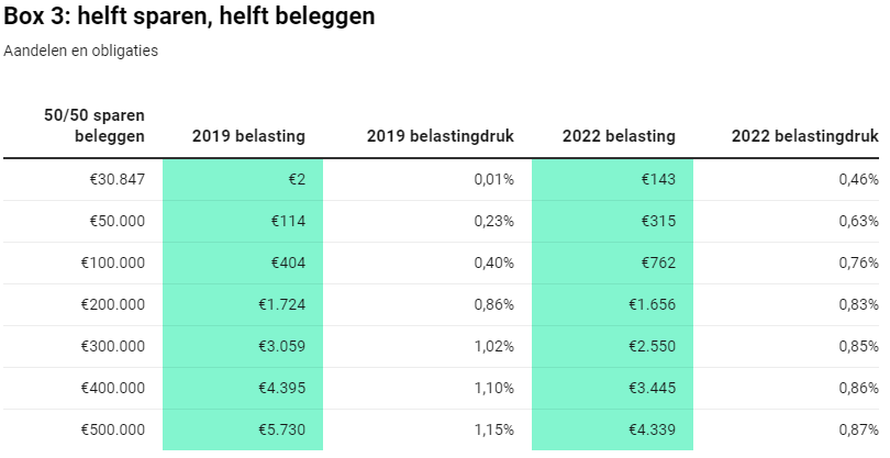 Afbeeldingslocatie: https://tweakers.net/ext/f/Q0aLUCDsmCq2nMl6LCUiNgpE/full.png