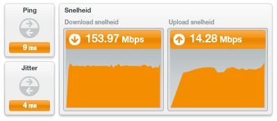 lide-trunk-archerc7-speedtest