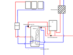Afbeeldingslocatie: https://tweakers.net/ext/f/Q9fYHnRx53aLKIlxX0cGDtPr/medium.png