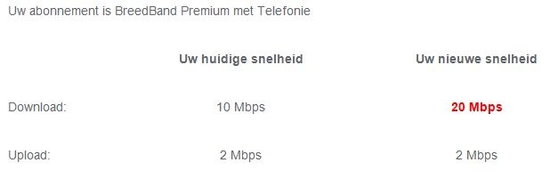 Afbeeldingslocatie: http://tweakers.net/ext/f/QAXB6nsXBTbnoKB090UMnvOT/full.jpg