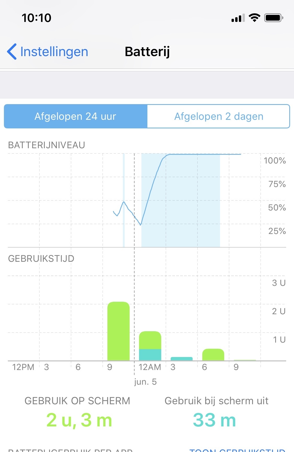 Afbeeldingslocatie: https://tweakers.net/ext/f/QBcATwp4uE3X71jKv6Qa4hvi/full.jpg