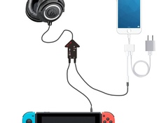 Afbeeldingslocatie: https://tweakers.net/ext/f/QEgfaRbh0rQkncBsnv4zAM7S/medium.jpg