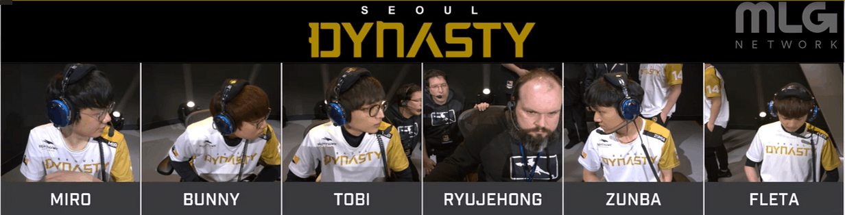 Seoul Dynasty