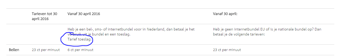 Afbeeldingslocatie: http://tweakers.net/ext/f/QJLbq9QyBo0HphV285XUxxyB/full.png