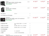 PC Build Tikkels