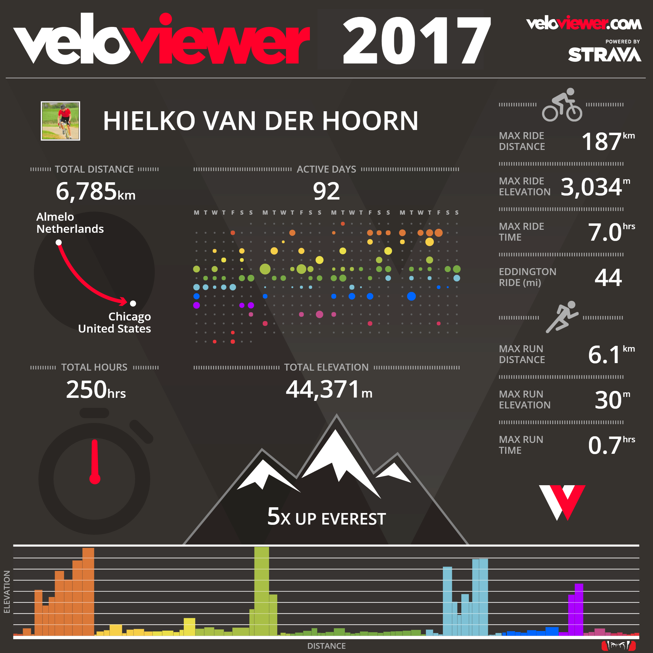Afbeeldingslocatie: https://tweakers.net/ext/f/QNgQWFA5QyiIESPYFAhDoAAL/full.png
