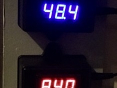 Meters