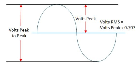 Afbeeldingslocatie: https://tweakers.net/ext/f/QamhZyhUeNmrI5i5ayjGXJDu/full.jpg
